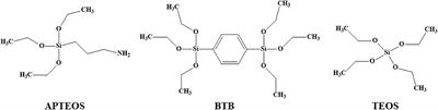 New Porous Heterostructures Based on Organo-Modified Graphene Oxide for CO2 Capture